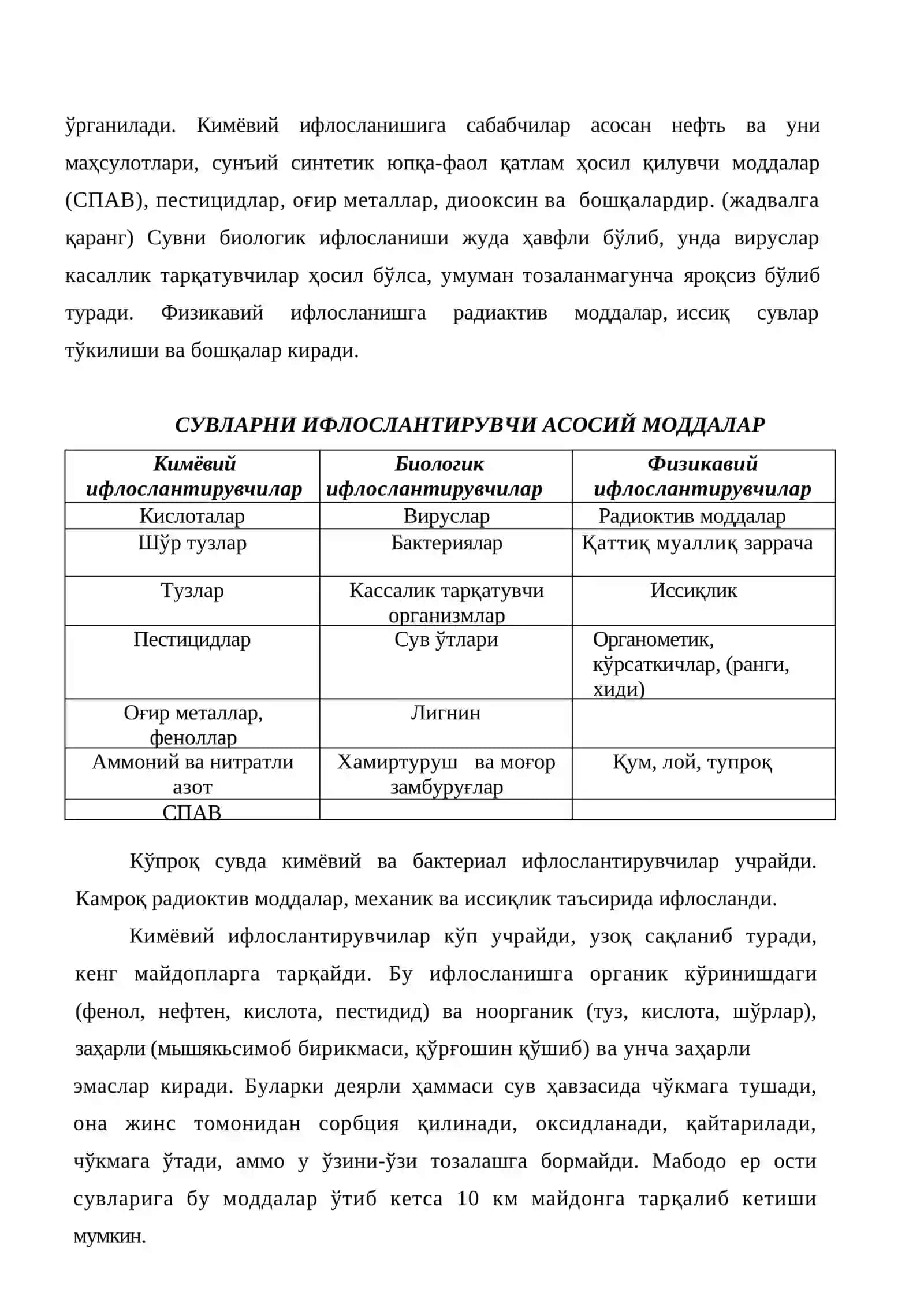 ГИДРОСФЕРАНИ АНТРОПОГЕН ТАЪСИРЛАР ОҚИБАТИДА ИФЛОСЛАНИШ САБАБЛАРИ 2