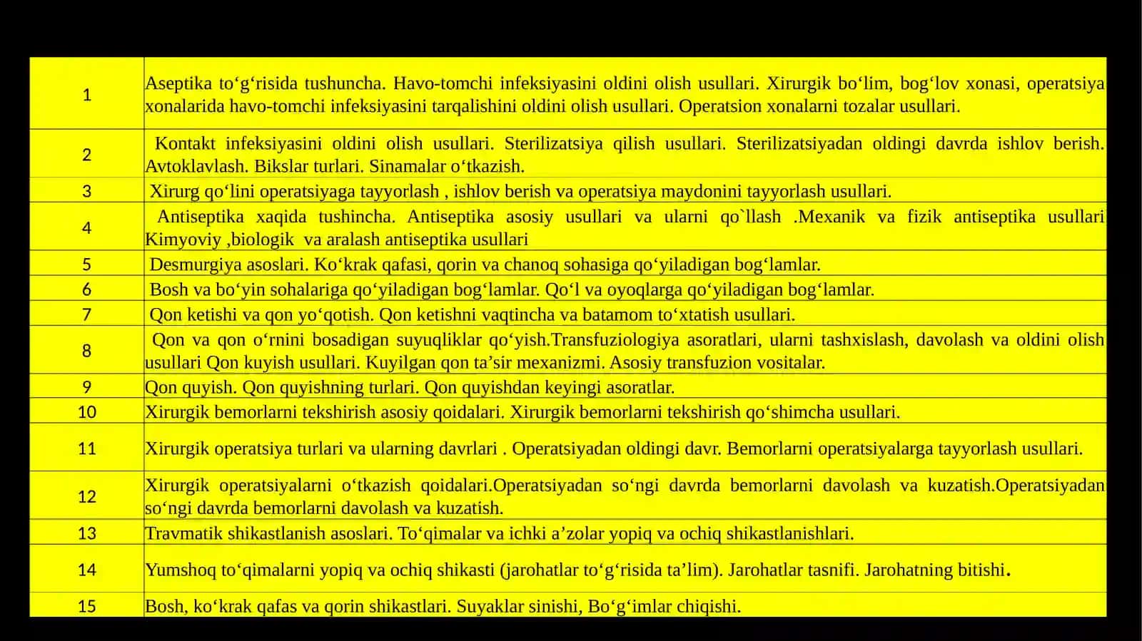 Tibbiy Klinik Fanlar Kafedrasi 2