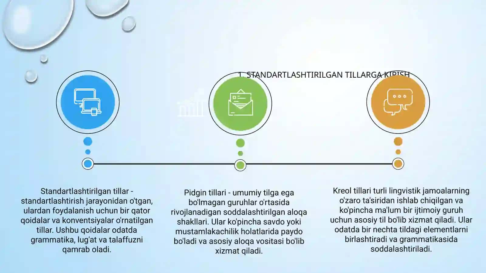Me'yorlashtirilgan tillar. Kreol tillar. Pijin tillar. Xalqaro tillar. Sun'iy tillar. 2