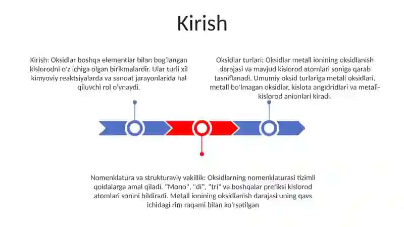 Oksidlarning Turlari Nomenklaturasi Va Strukturalari Ifodalash 2