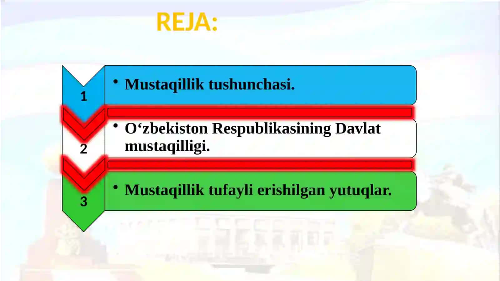 Mustaqillik tushunchasi va uning hususiyatlari 2