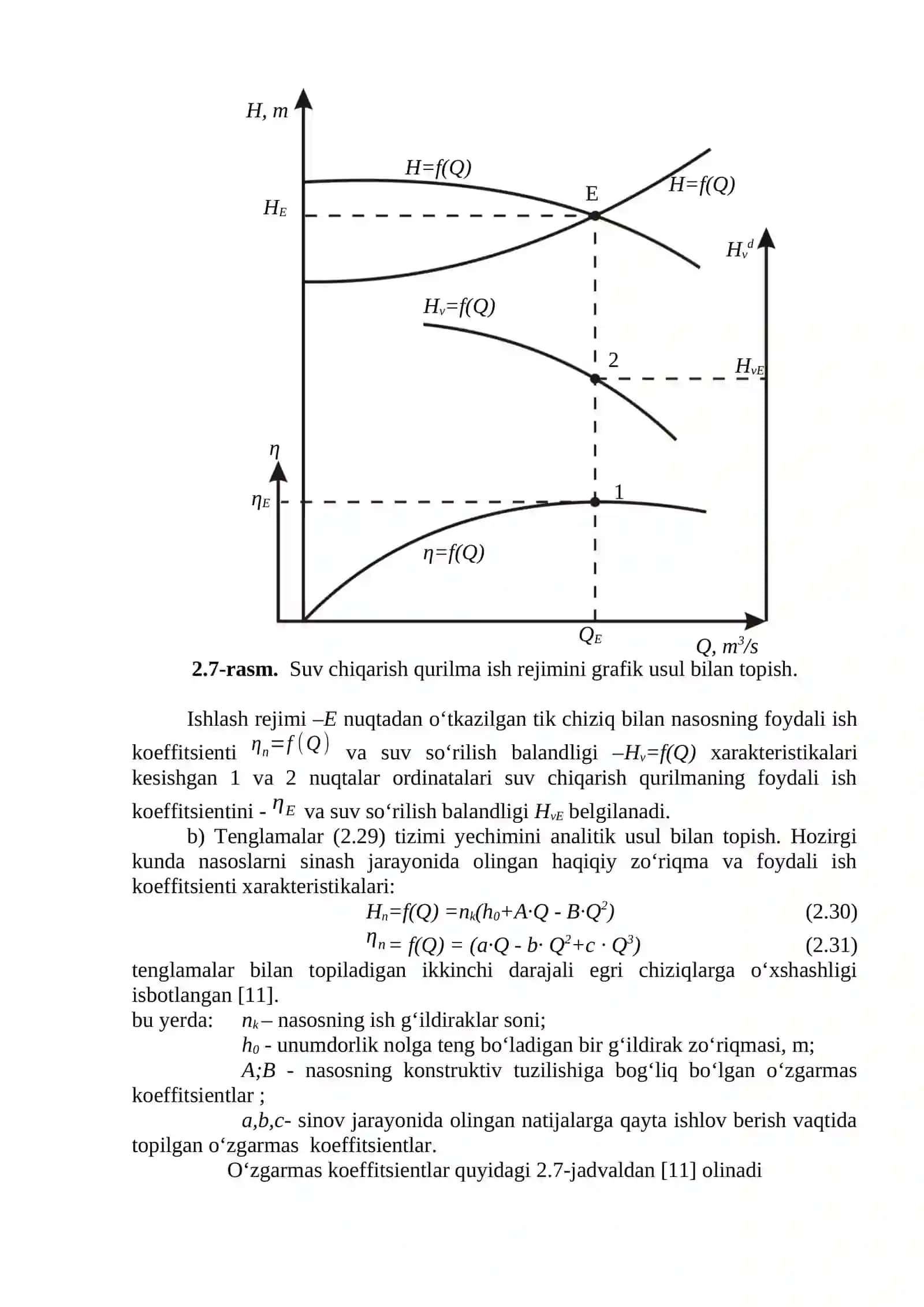 Suv chiqаrish qurilmаlаrining tехnоlоgik ko‘rsаtkichlаri 2