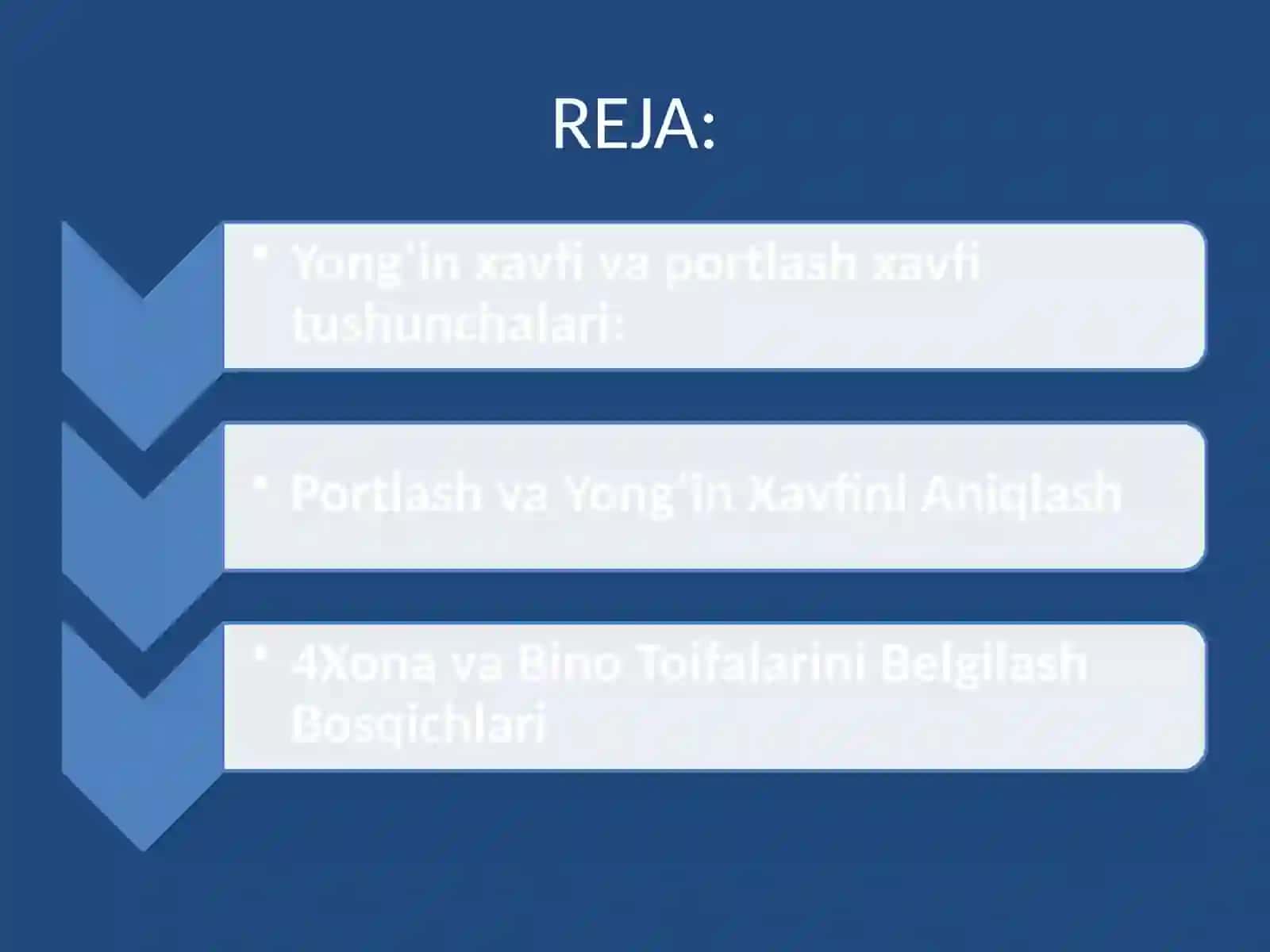 Yong‘in xavfi bo‘yicha xona, bino va tashqi qurilmalarning toifalari 2