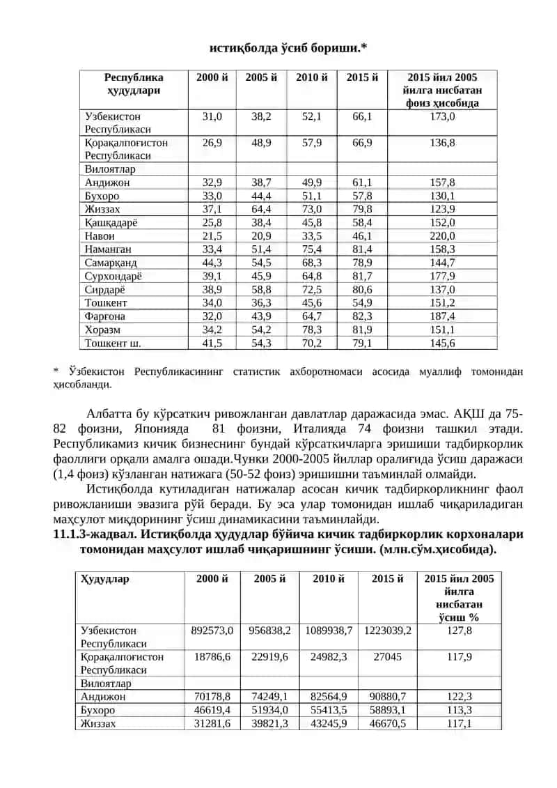 Иқтисодиёт тармоқларида маҳсулот 2