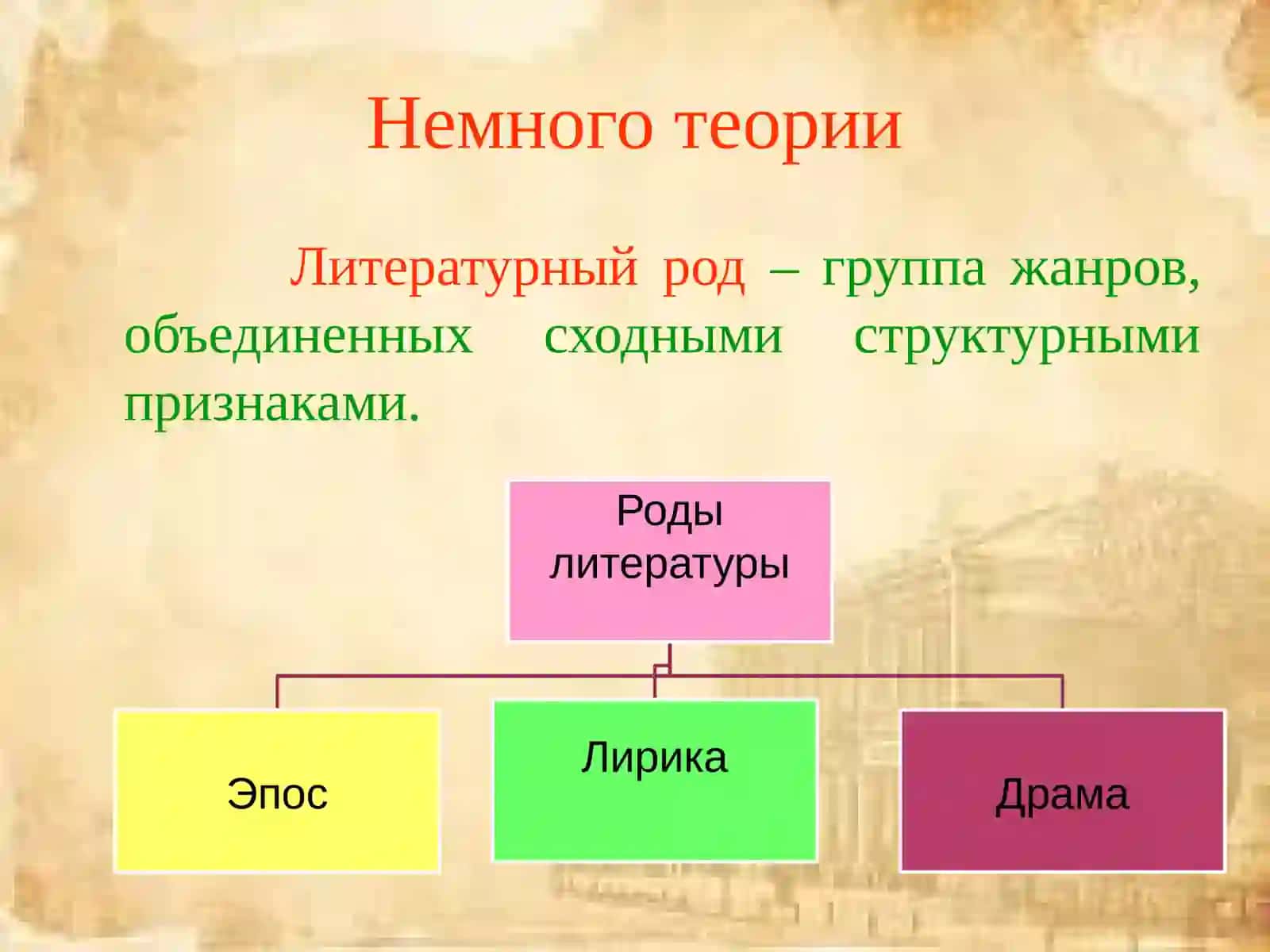 Литературные роды 2