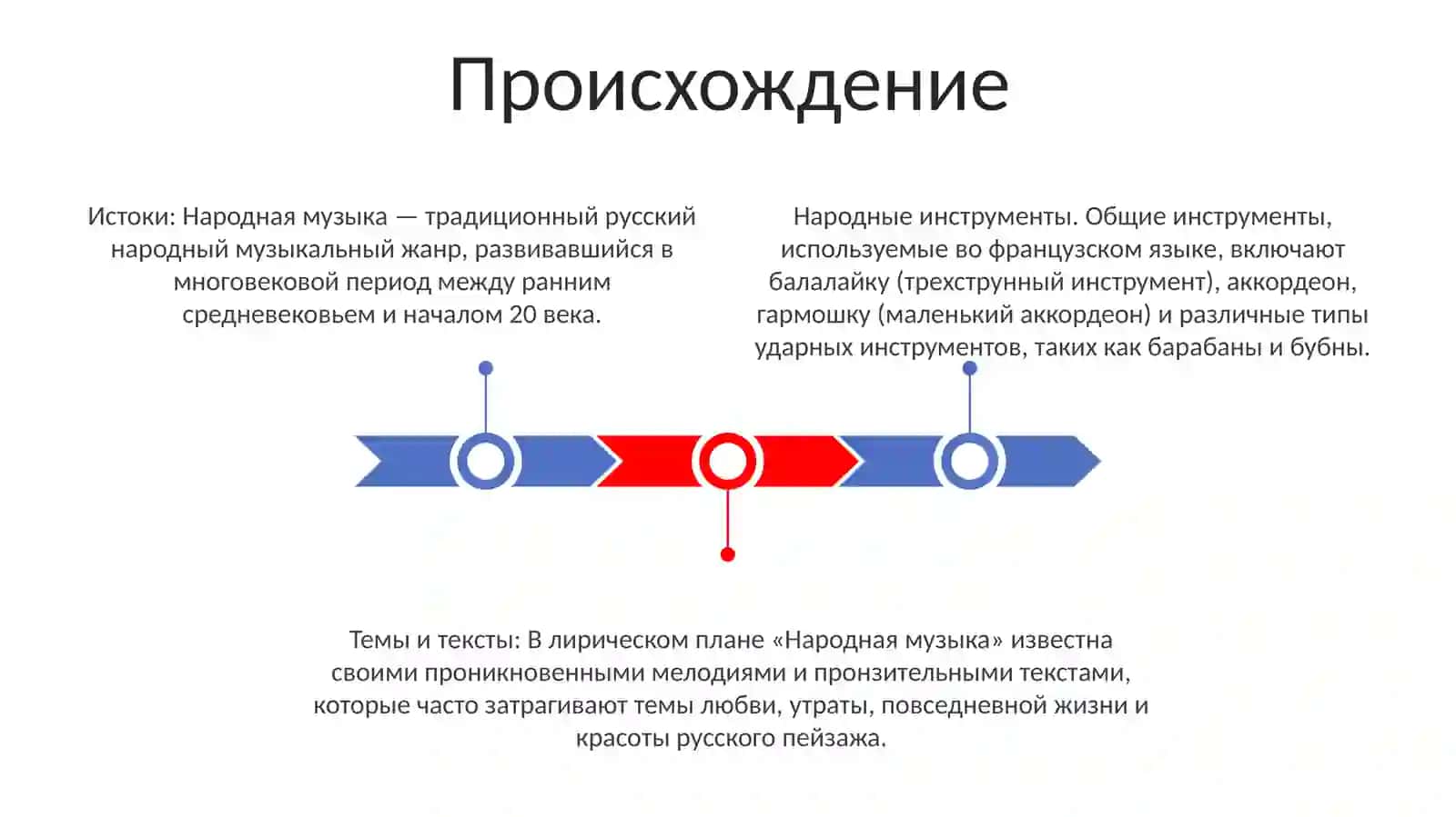 Народная Музыка 2