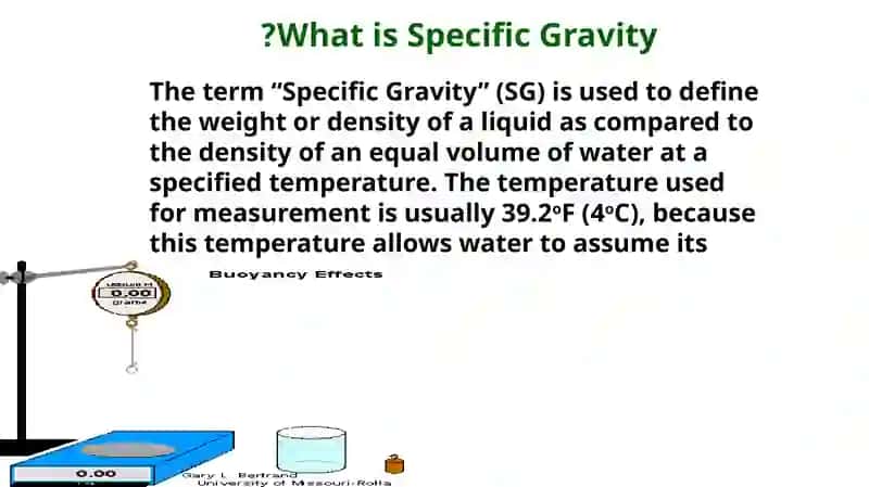 Specific Gravity 2