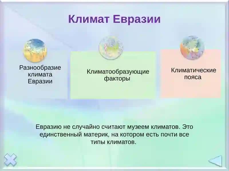 Климат Евразии 2