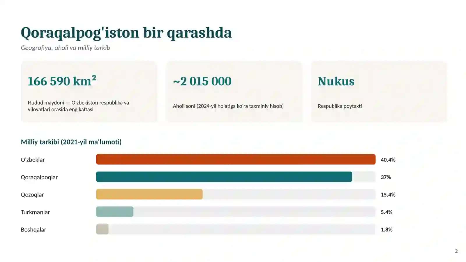 MUSTAQILLIK YILLARIDA QORAQALPOG'ISTON RESPUBLIKASI 2