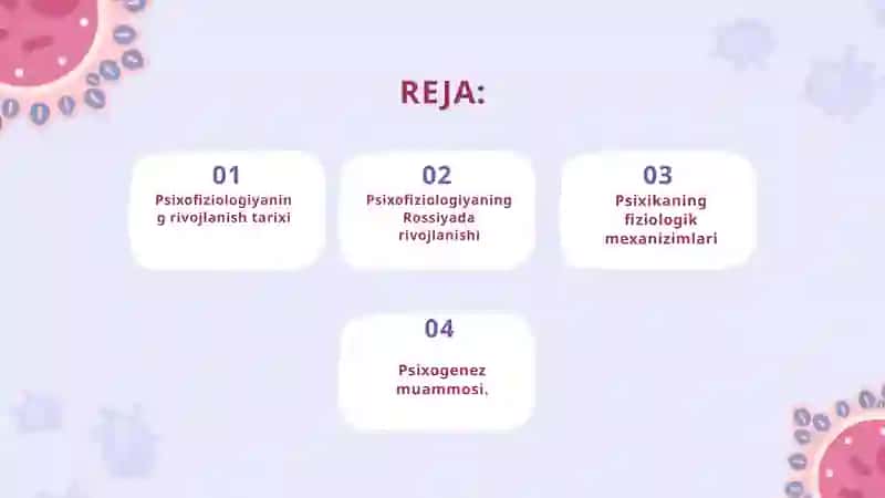 Psixofiziologiyani kelib chiqishi va tarixi 2