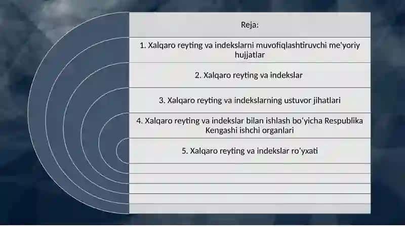 XALQARO REYTING VA INDEKSLARNI MUVOFIQLASHTIRUVCHI ME'YORIY HUJJATLAR 2