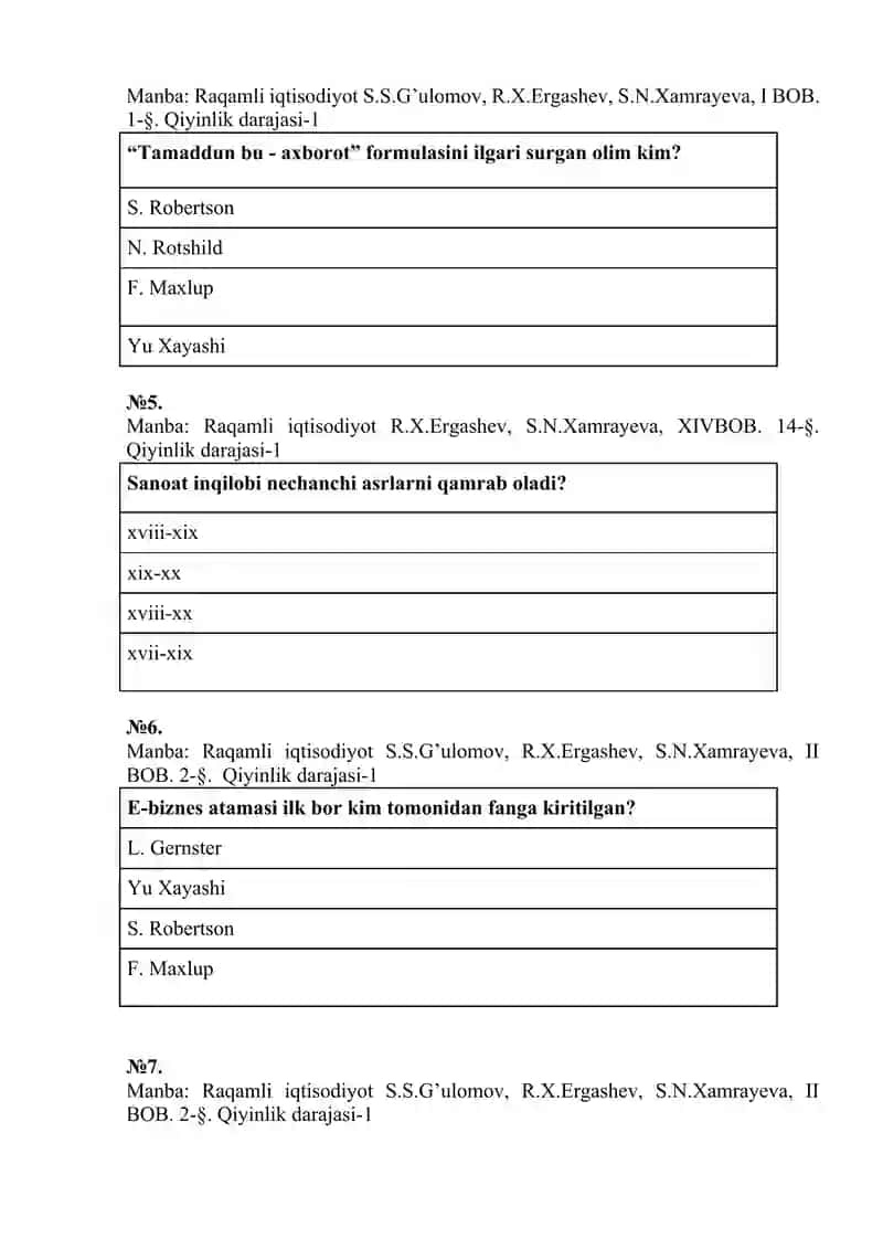 Raqamli iqtisodiyot tets 200 ta 2