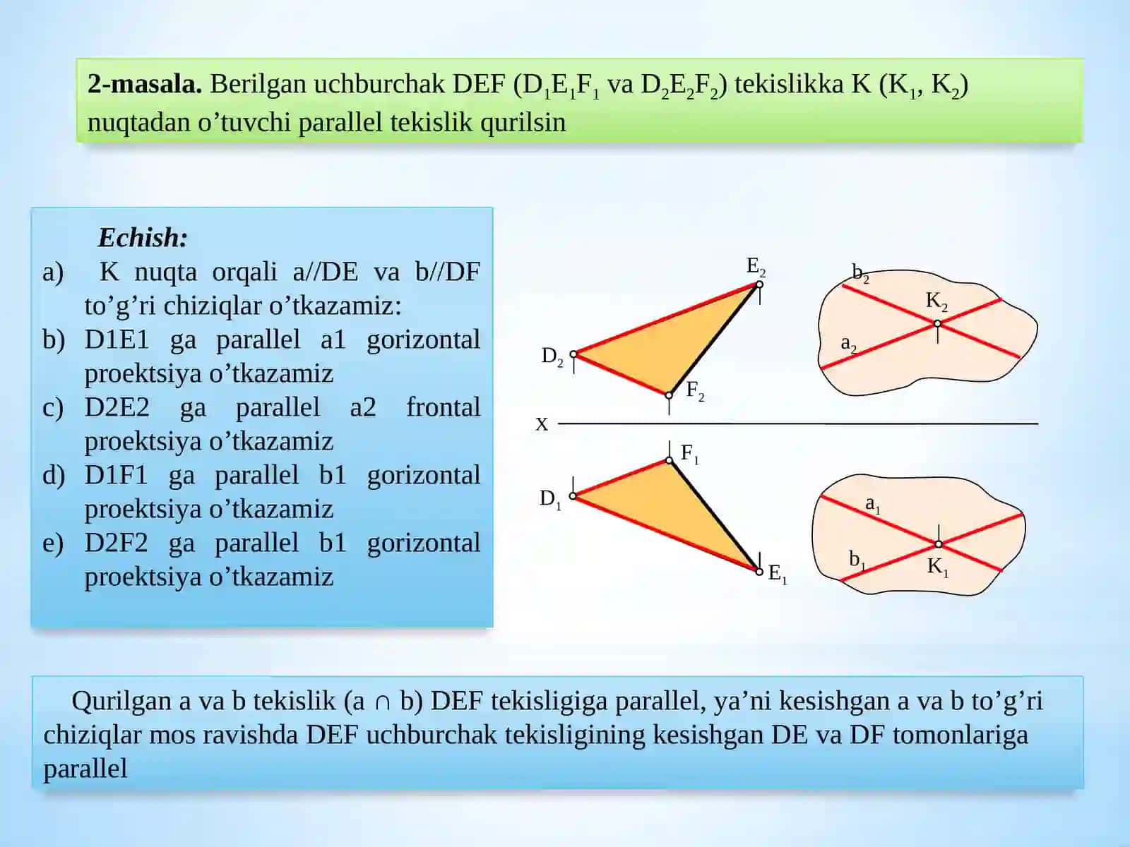 To’g’richiziqvatekislikningparallelligi.Ikkitekislikningo’zaroparallelligi.Ikkitekislikningkesishuvi 2