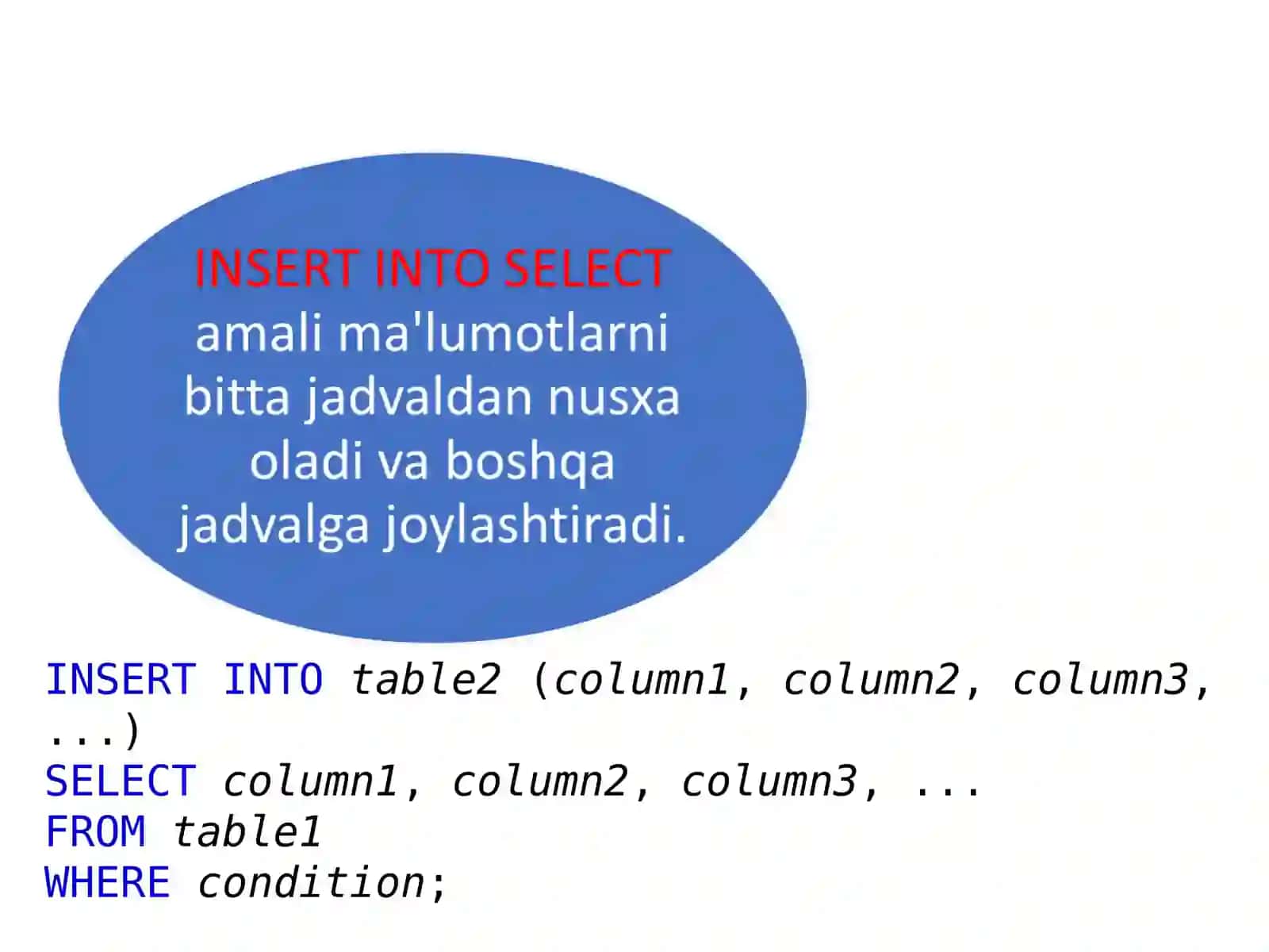SQLda standart funksiyalar, qo’shimcha operatorlar orqali ma’lumotlar  yozish, o’zgartirish va o’chirish. 2