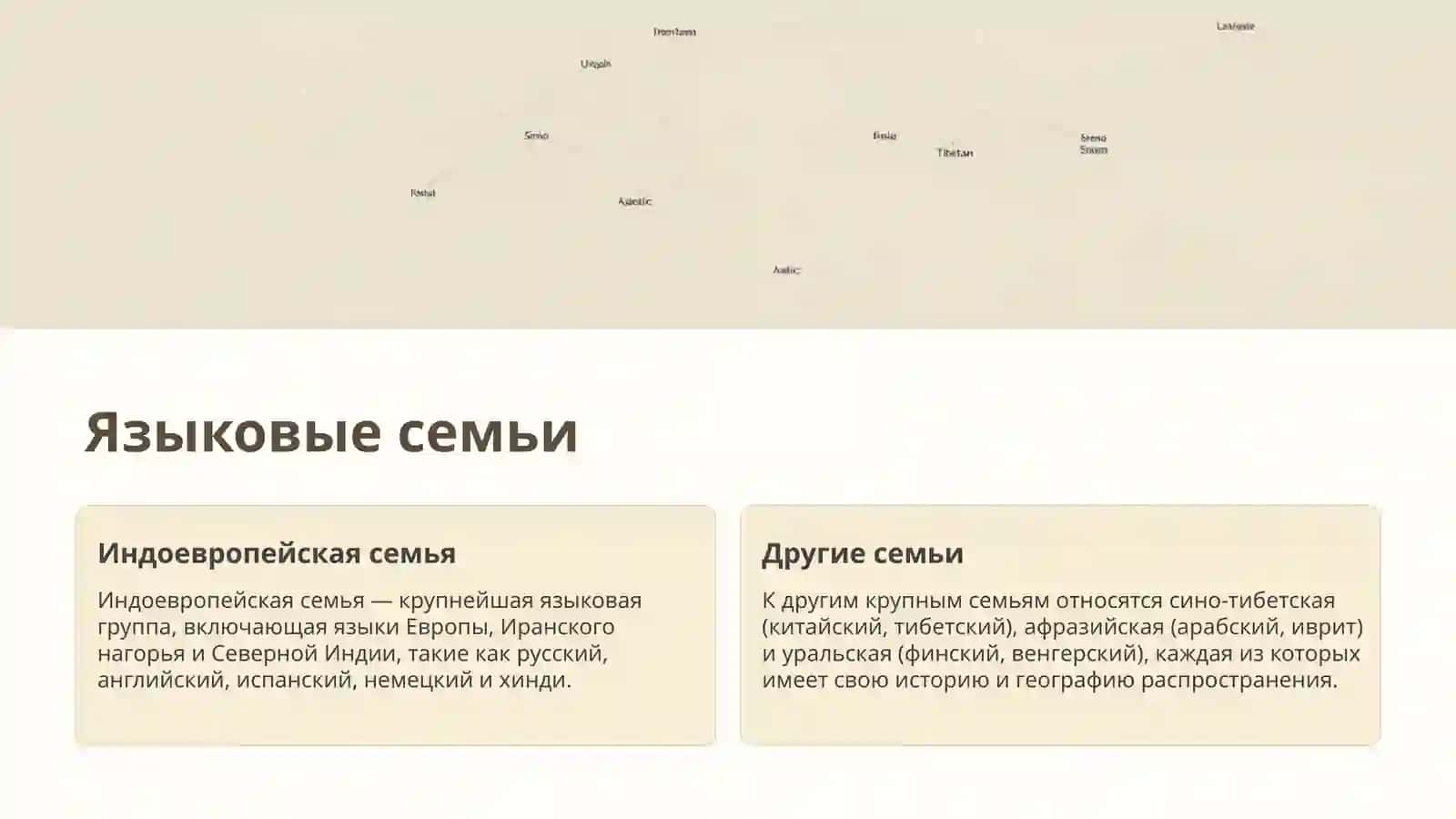 Происхождение языков 2