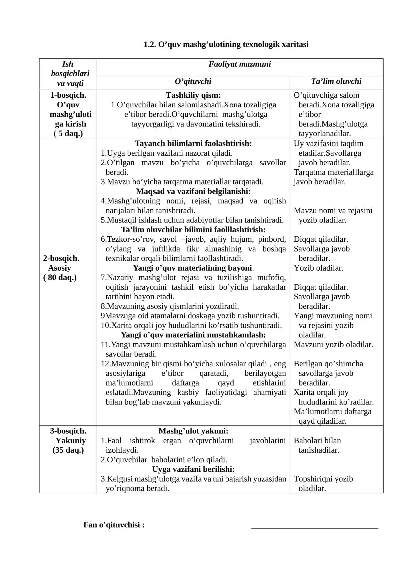 Printerlarni sozlash va tarmoqqa ulash. Tarmoq printerlarini o‘rnatish 2