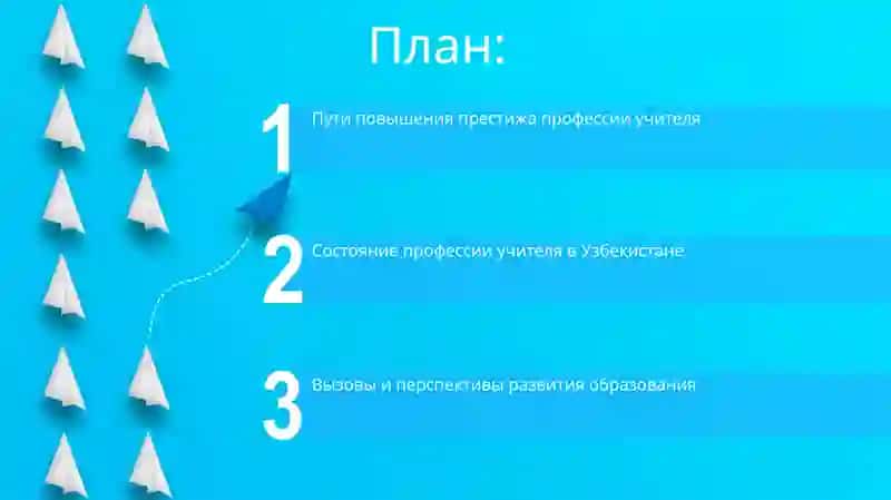 Профессия учителя в Узбекистане 2