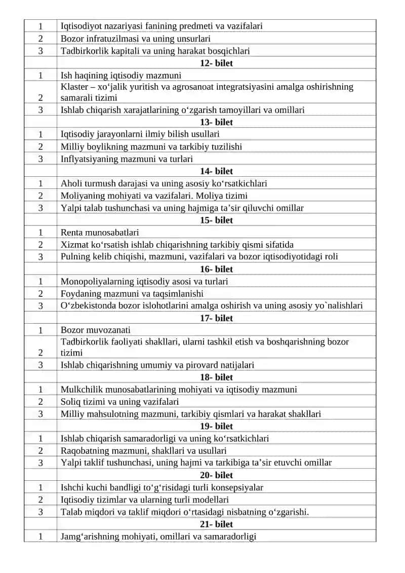 Iqtisodiy o'sish nazariyalari, konsepsiyalari va modellari 2