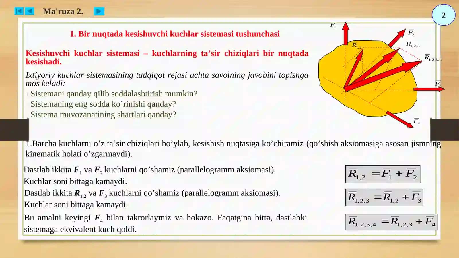 BIR NUQTADA KESISHUVCHI KUCHLAR SISTEMASI 2