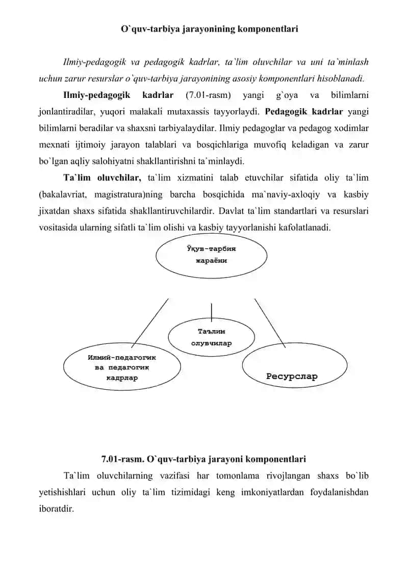 ta`lim-tarbiya jarayonida о`z-о`zini nazorat qilish boshqaruv mexanizmi sifatida 2