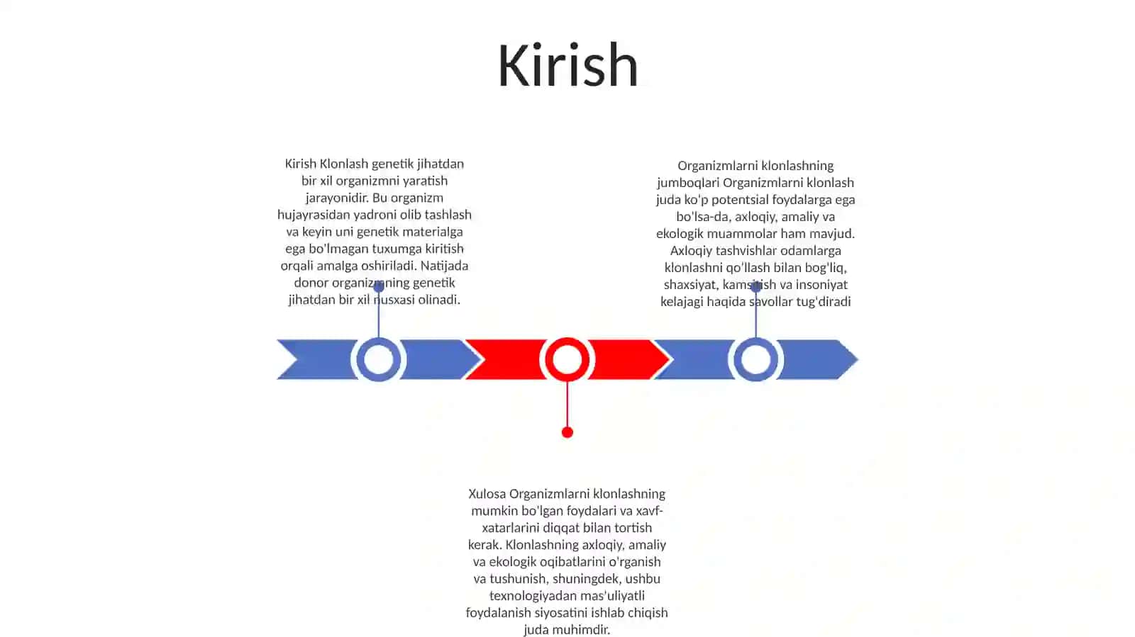 Organizmlarni Klonlash Va Uning Muamolari 2