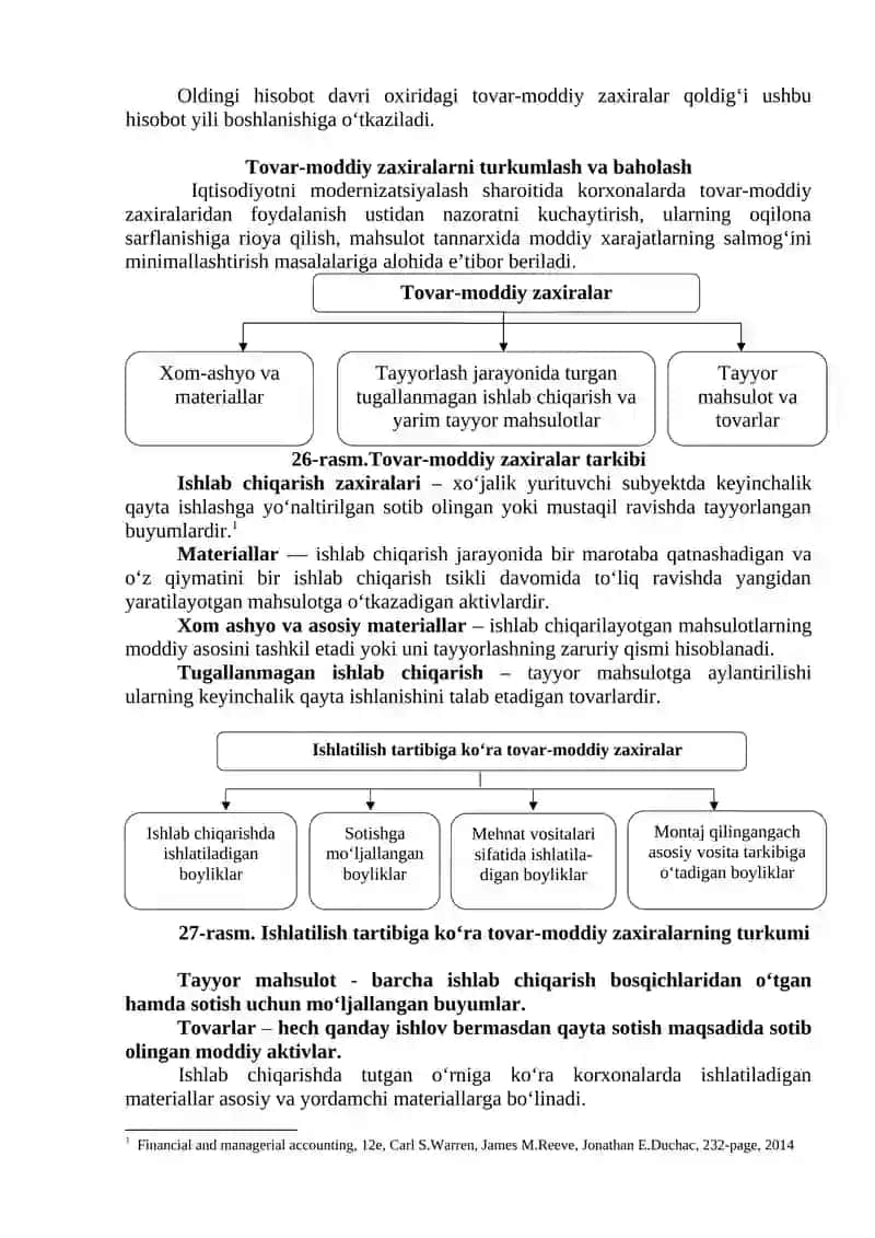 MAVZU. TOVAR - MODDIY ZAXIRALAR HISOBI 2