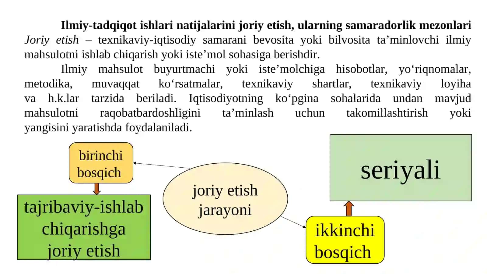 Ilmiy tadqiqot ishlari natijalarini joriy etish, ularning samaradorlik mezonlari 2