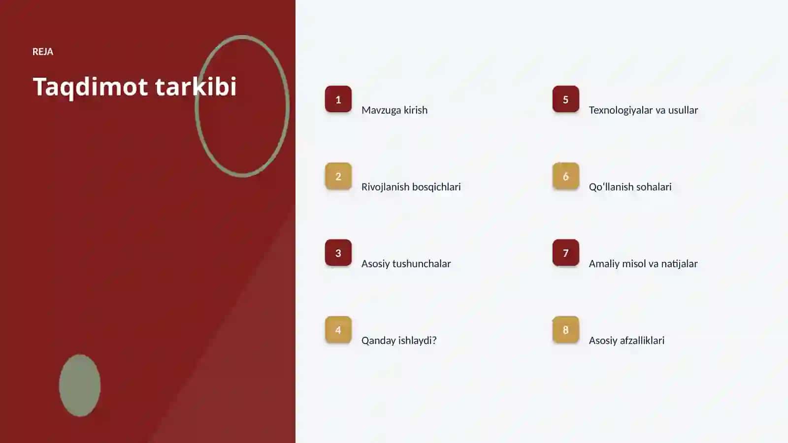 Chakana savdoda tushuntiriladigan AIni joriy etish 2
