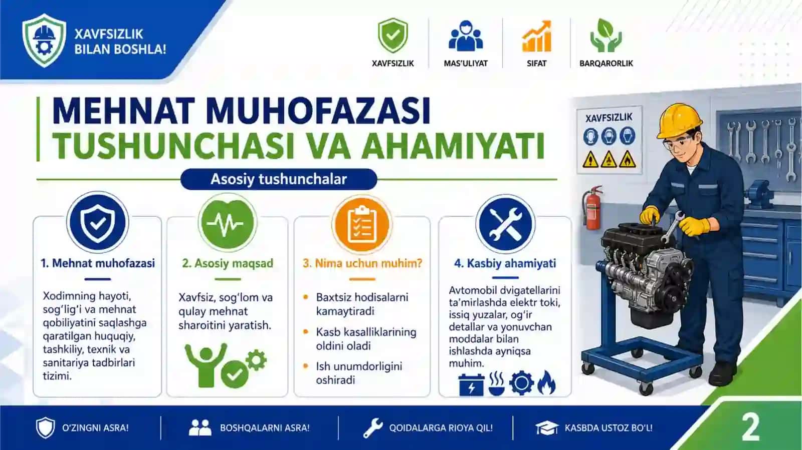 Mehnat muhofazasining nazariy va qonunchilik asoslari 2