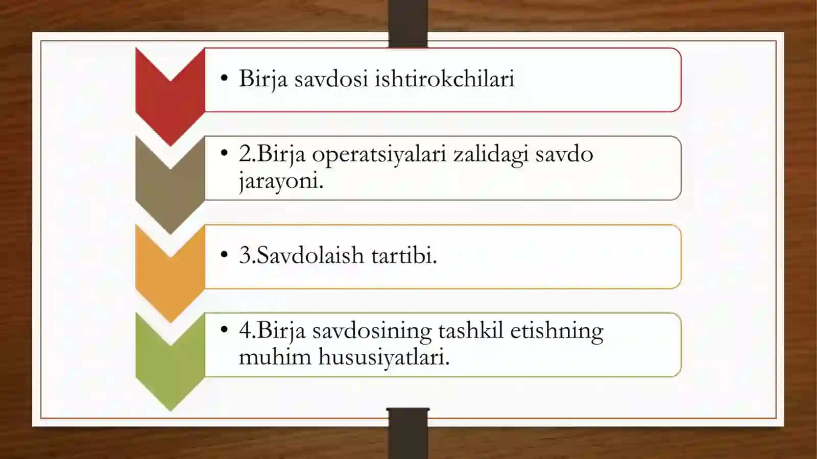 Birja savdоsini tashkil etish 2