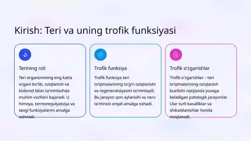 Teridagi trofik o'zgarishlar: Yaralar va nekroz 2