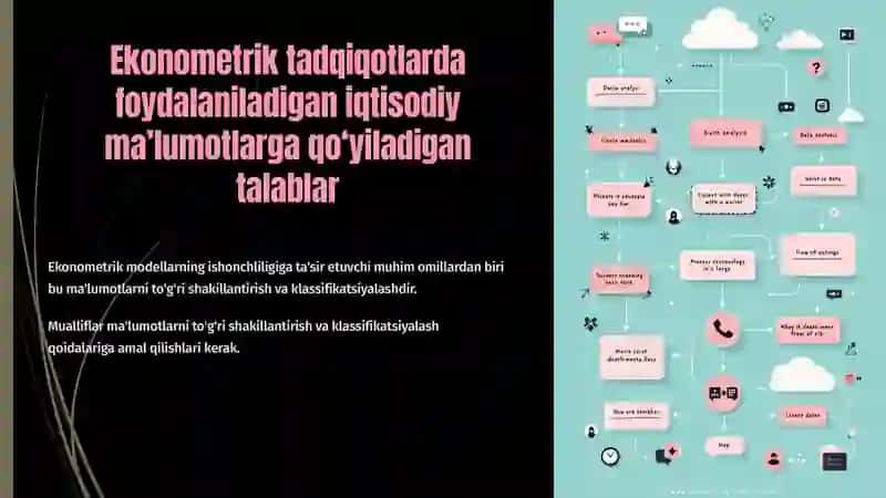 Ekonometrik modellarni tuzishda qat'nashadi gan iqtisodiy ma'lumotlarga qo'yiladigan talablar 2