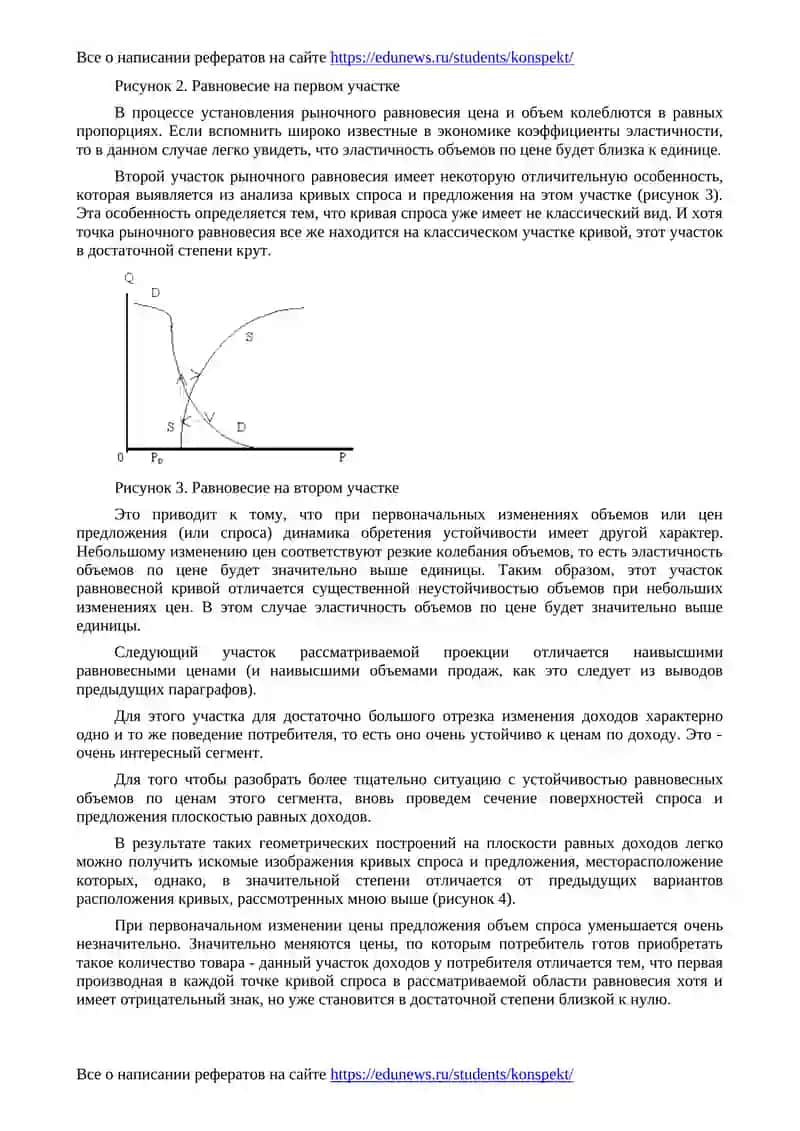 Проекции на плоскость цена-доход 2
