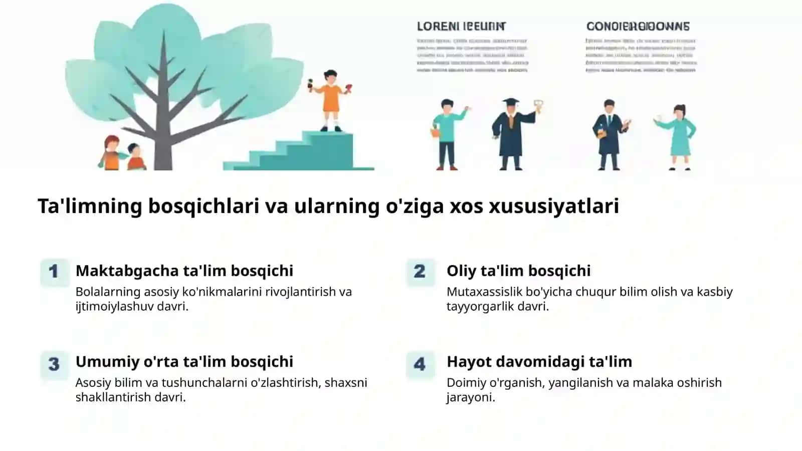 Rivojlangan mamlakatlarda ta'lim tizimi 2