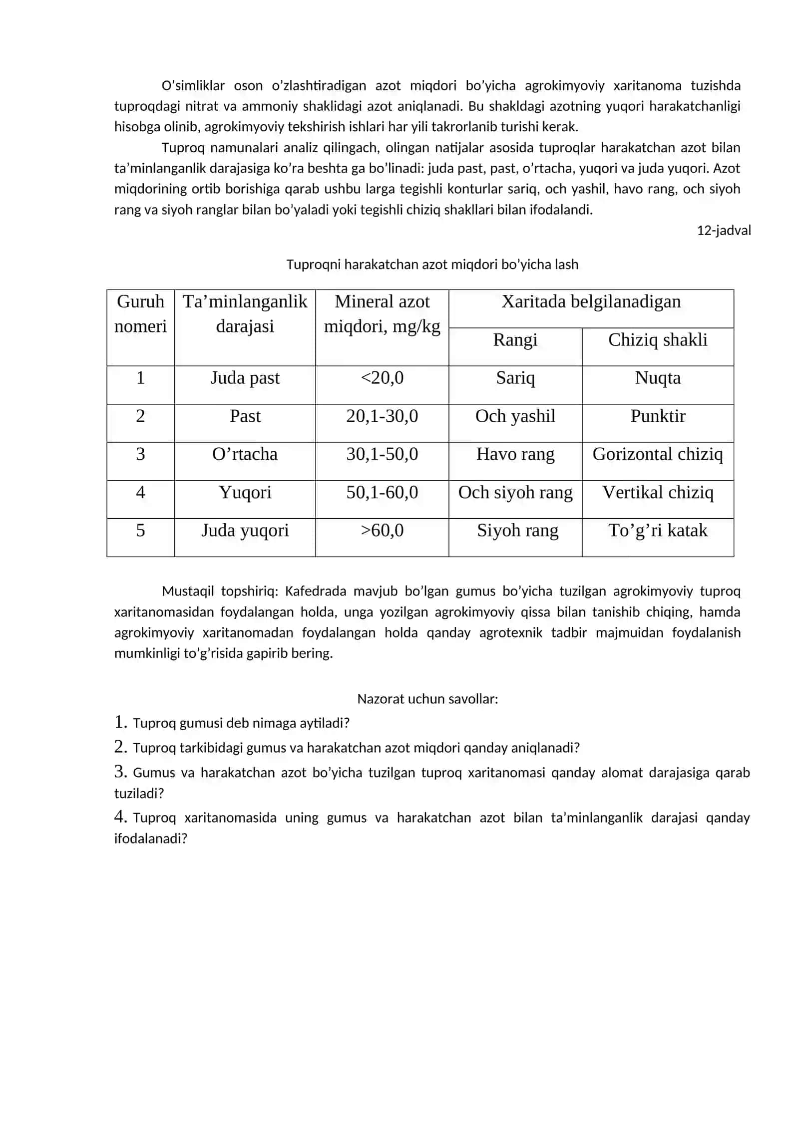 Tuproq xaritanomalarini gumus va harakatchan azot bo’yicha tuzish 2