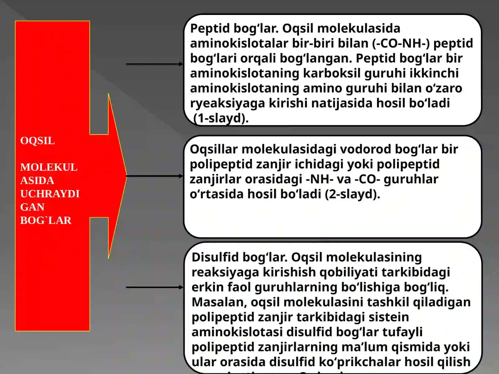OQSIL MOLEKULASIDA UCHRAYDIGAN BOG`LAR 2