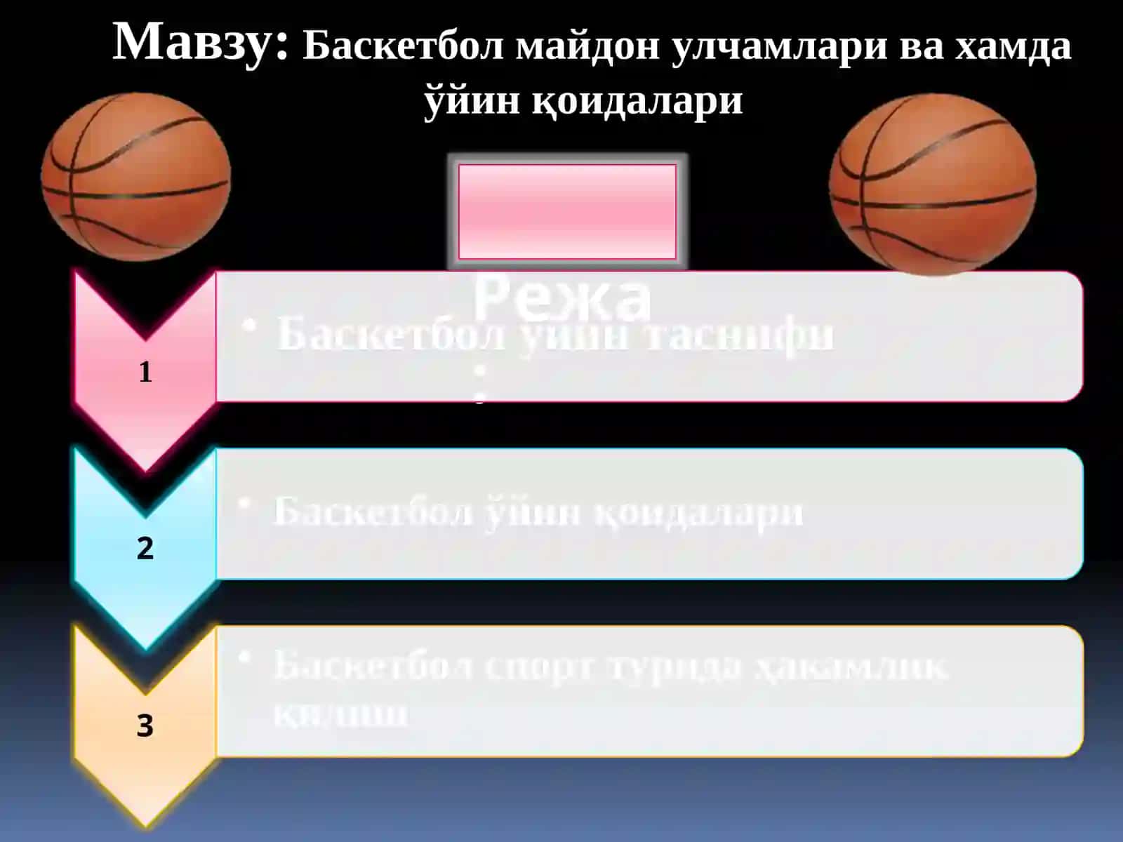 Баскетболмайдонулчамларивахамда ўйин қоидалари 2