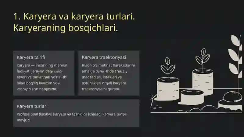 Karyera va karyera turlari. Karyeraning bosqichlari. 2