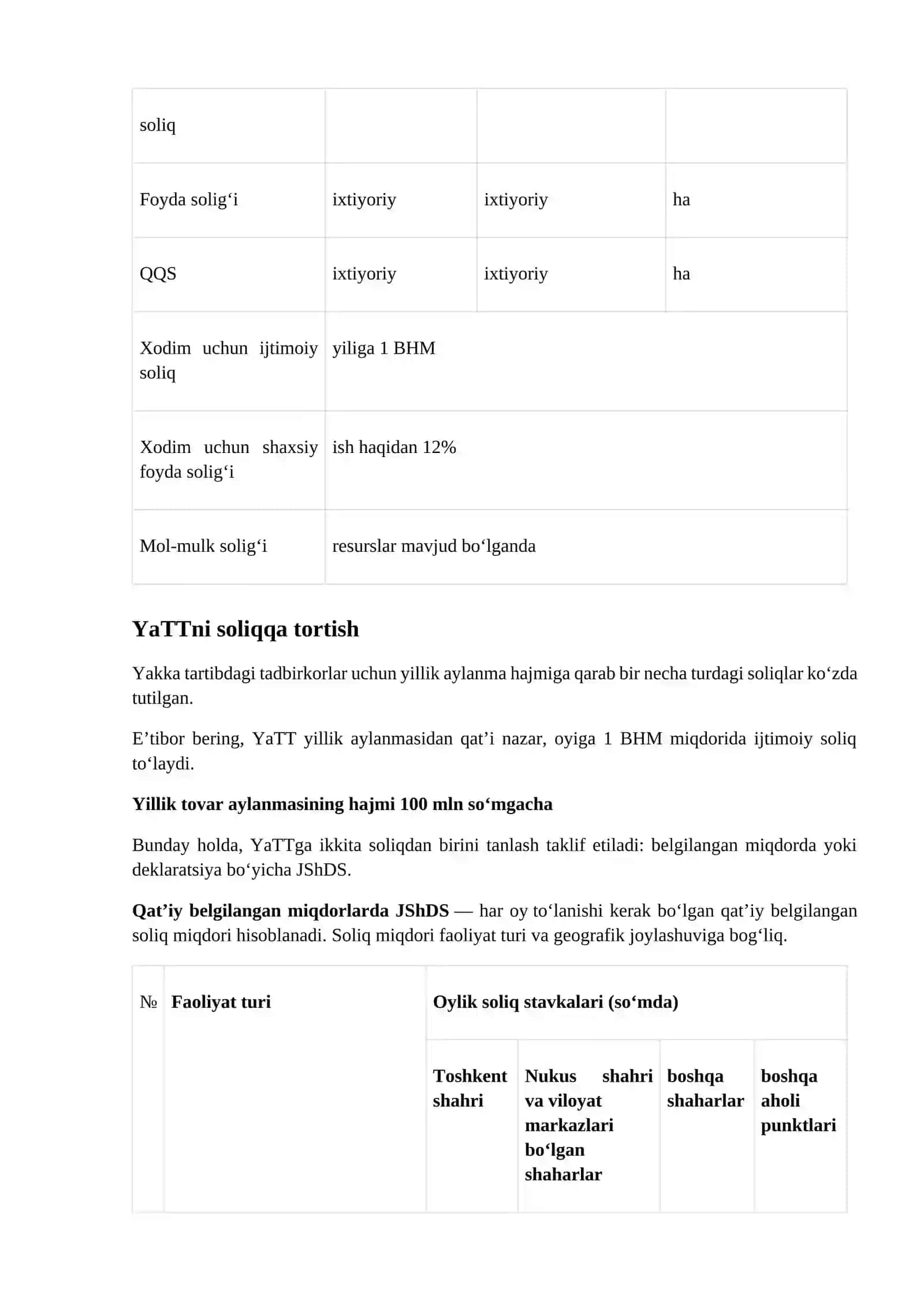 Yakka tartibdagi tadbirkorlarni soliqqa tortish 2