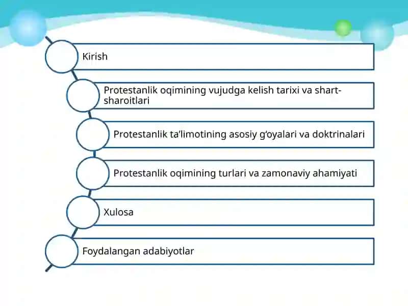 Protestanlık oqimi va uning mohiyati 2