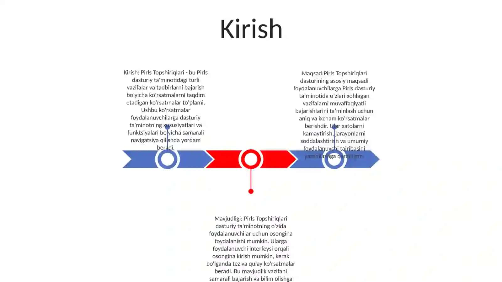 Pirls Topshiriqlari 2