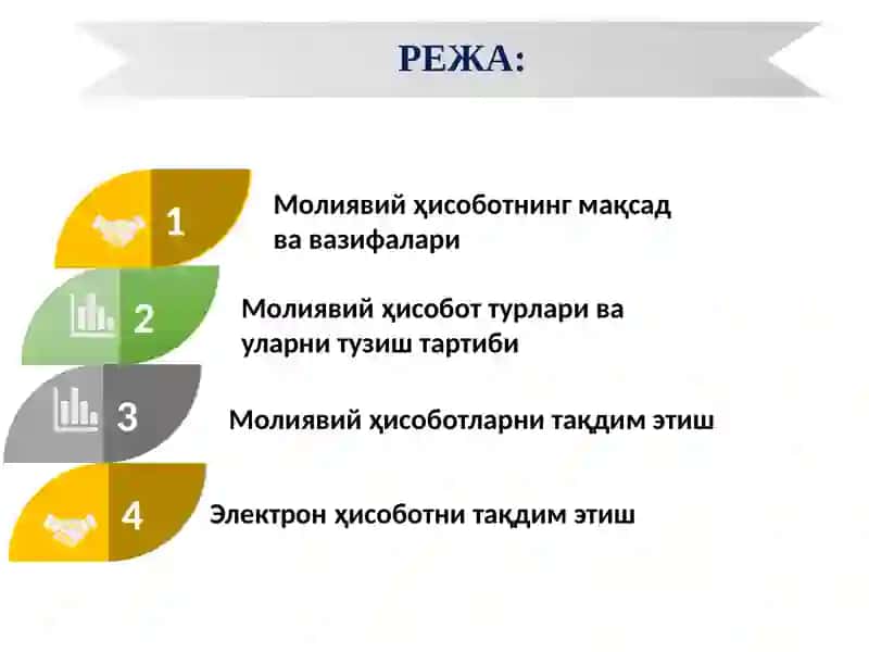Молиявий ҳисоботнинг мақсад ва вазифалари 2