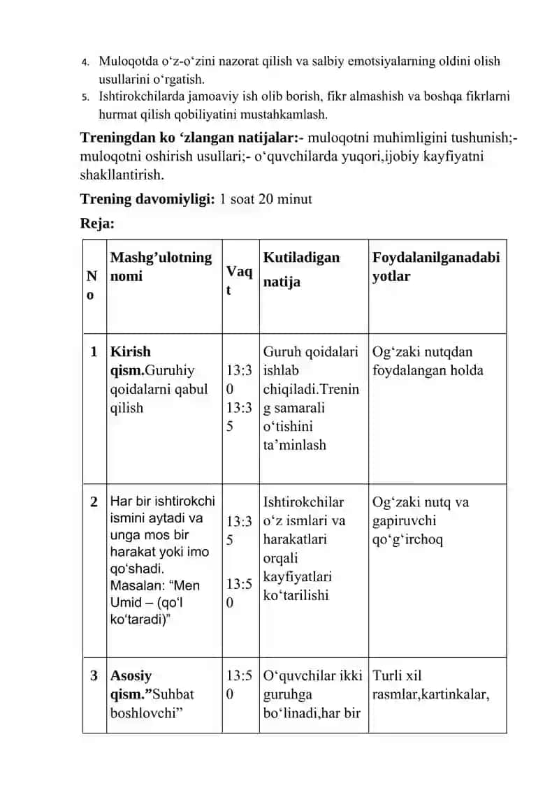 MAKTAB O‘QUVCHILARIDA MULOQOT  KO‘NIKMALARINI SHAKLLANTIRISH 2