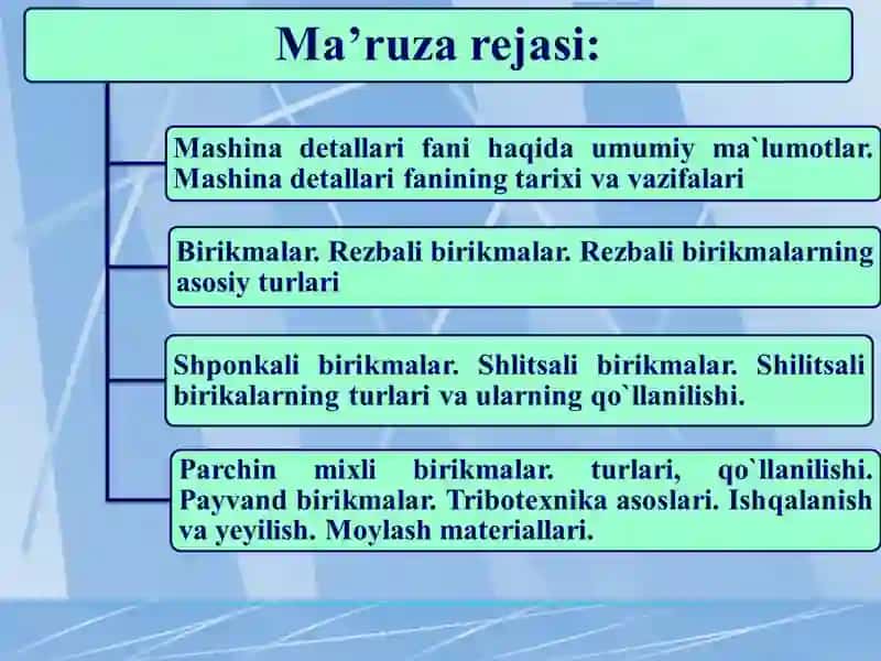 Shilitsali birikalarning turlari va ularning qo`llanilishi. 2