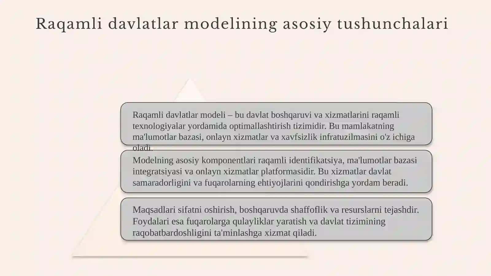 Raqamli davlatlar modeli 2