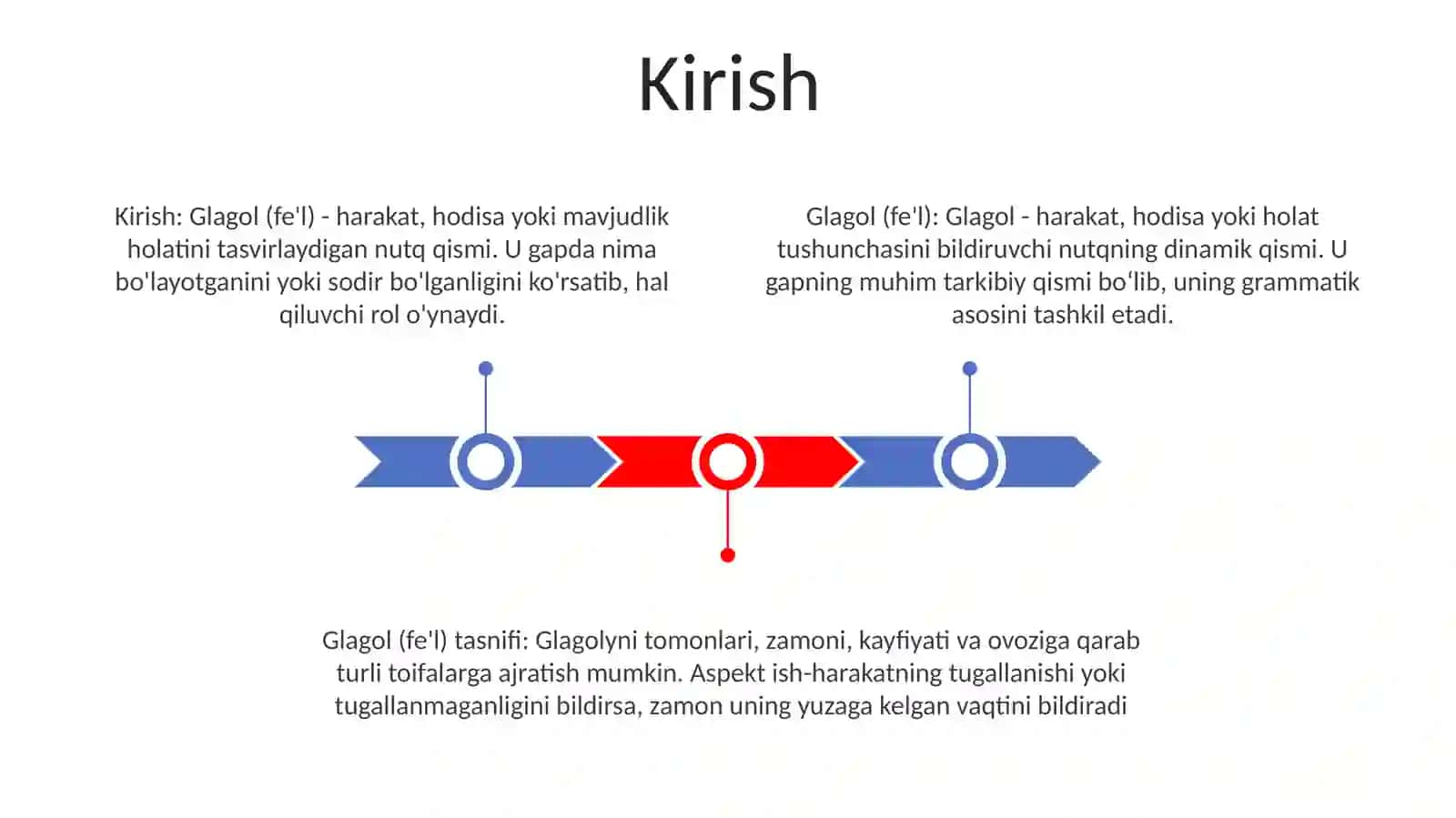 Glagol 2