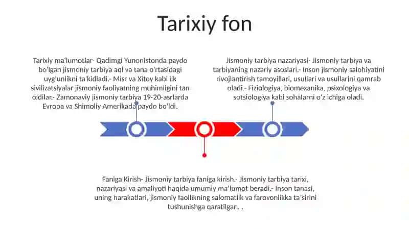 Jismoniy Tarbiya Nazariyasi Faniga Kirish 2