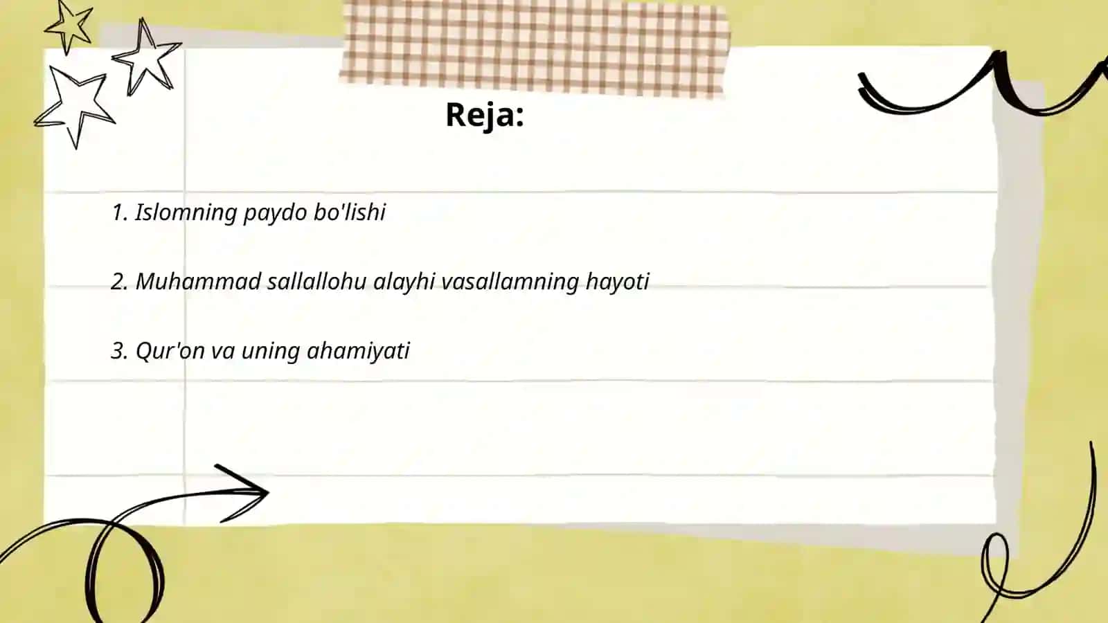 Islom dini 2