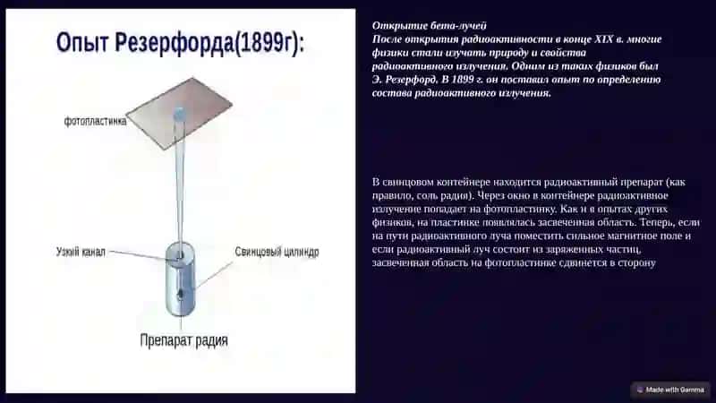 Открытие бета-лучей 2