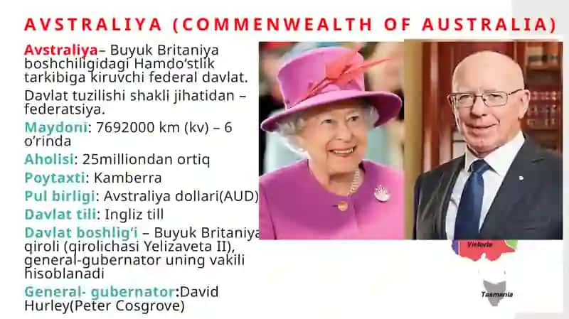 Avstraliya(Commenwealth of Australia) 2